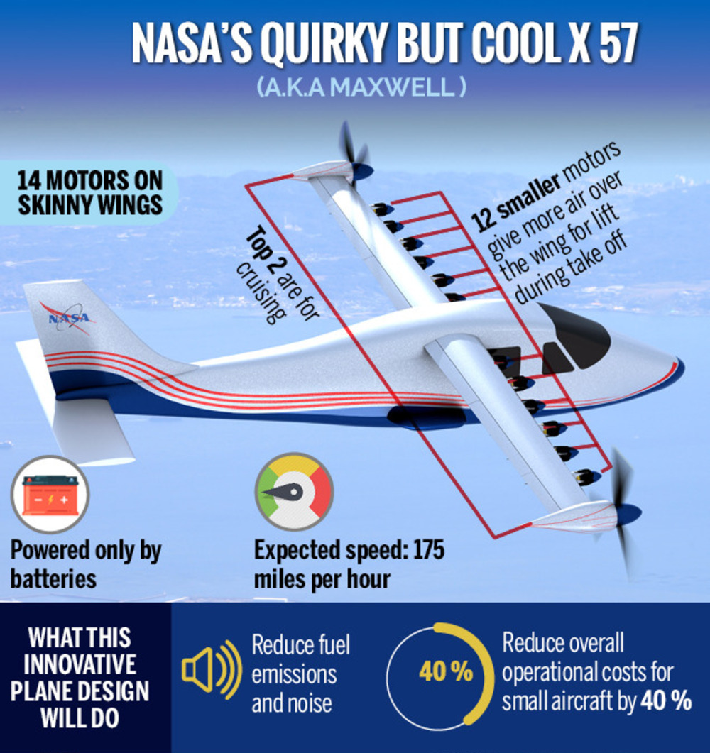 X-57 NASA